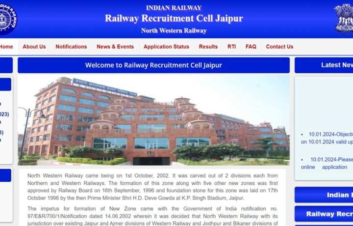 Railway Jobs 2024